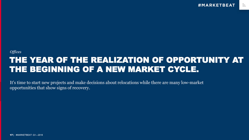 It&rsquo;s time to&nbsp;start new projects and make decisions about relocations while there are many low-market opportunities that show signs of&nbsp;recovery.